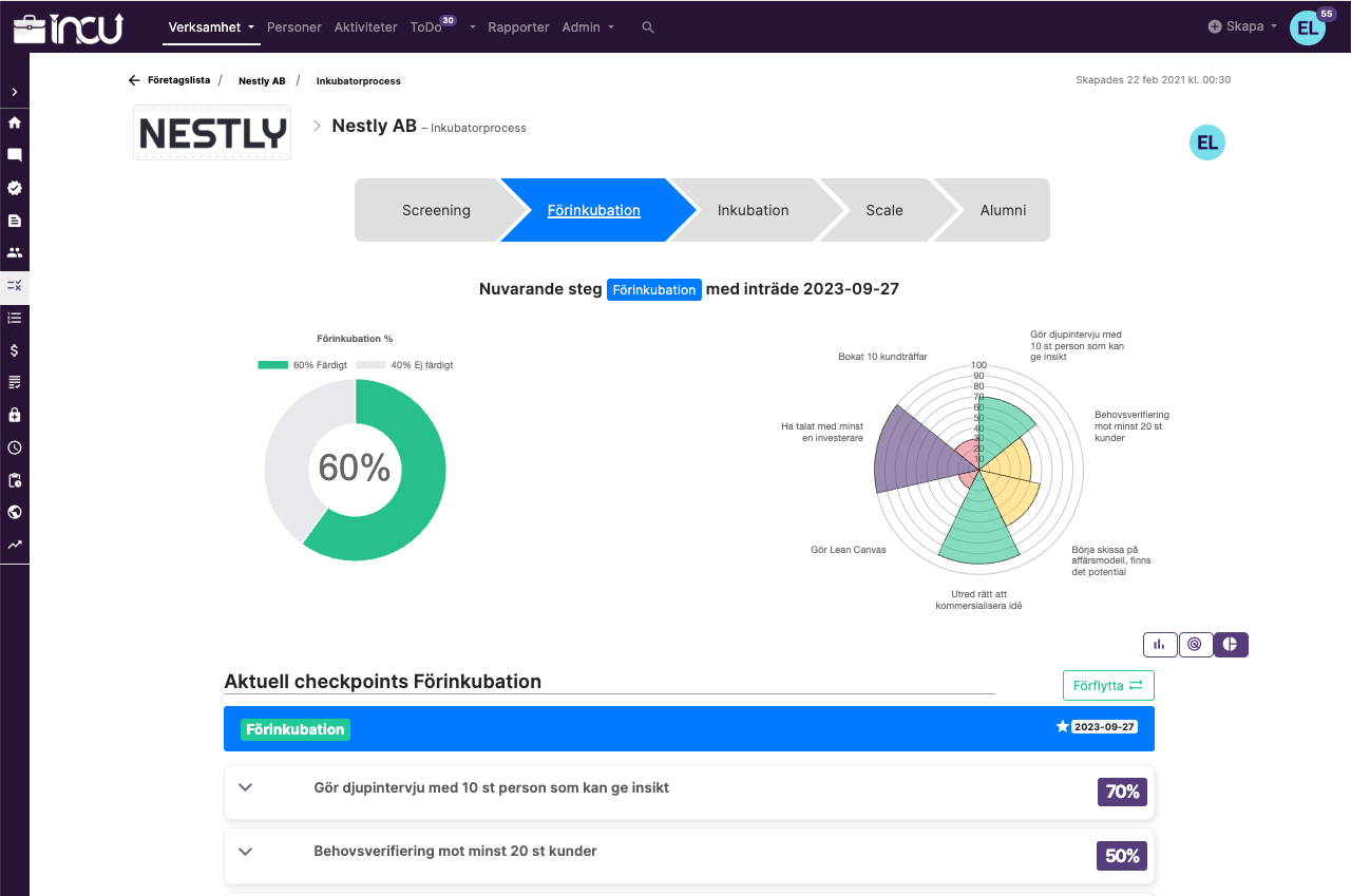 Security & compliance
